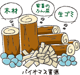 木質ペレット-イラスト